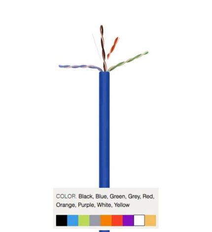 6E04UPBL3N CAT6E PLENUM 600MHz BLUE (WAV-CAT6E-PLEN-RB-BL) by Wavenet - Product Image
