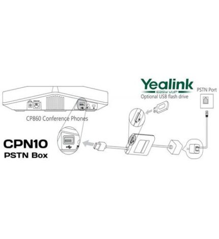 PSTN box for Yealink Conference Phones (YEA-CPN10) by Yealink - Product Image