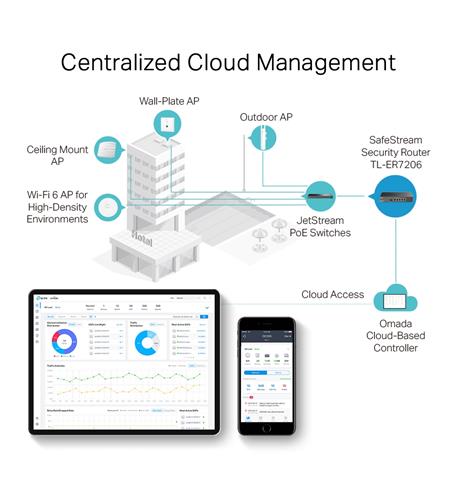 7e155815-04c0-4aa2-9137-5d05ba9a3639