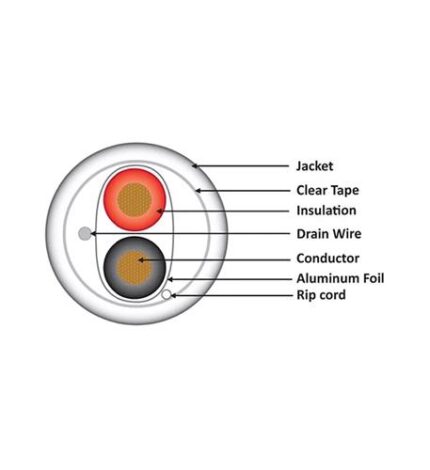 16-2 SHIELDED SPEAKER GRAY 1K FT (WAV-CC1602SRGY4) by Wavenet - Product Image