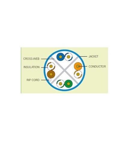 6E04UPBK3N CAT6E PLENUM BLACK (WAV-CAT6E-PLEN-RB-BK) by Wavenet - Product Image