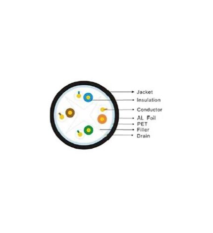 6E04SRBK2N CAT6 SHIELD CMR BLACK (WAV-CAT6-SHIELD-BK) by Wavenet - Product Image
