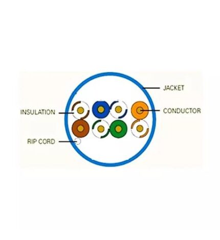 CAT6 UTP PLENUM NO SPLINE BLACK (WAV-CAT6V-PLEN-BK) by Wavenet - Product Image