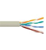 ICC-ICCABT6VWH – CAT6 PLENUM VALUE LINE 500 MHz WHITE - Product Image