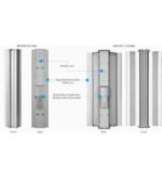 UBI-AM-V2G-TI – 2.4GHz AirMax BaseStation, Variable 6 - Product Image