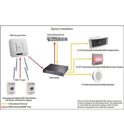 InformaCast Enabled WiFi Alert Button (CD-011527) by CyberData - Product Image