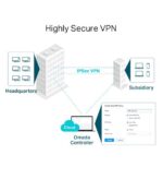 TP-Link SafeStream TL-ER7206 Gigabit VPN Multi-WAN Router - Image 5