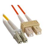 ICC ICFOJ2M703 3 Meter LC to SC Multimode Duplex Fiber Cable