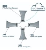 Algo 8196 IP PoE+ Horn Speaker 16W SIP Security Audio - Image 5