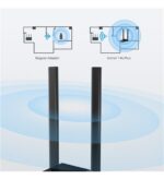 TP-Link Archer T4U Plus AX1800 Wi-Fi 6 Dual Band USB Adapter - Image 4