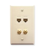 ICC ICRDS2F5AL Almond 2 RJ45 CAT5e 2 F-Type Faceplate