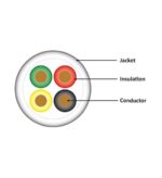 Wavenet 18-4 Unshielded Speaker Cable 18 AWG Gray