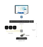 Ubiquiti INSTANT High Speed GPON CPE Access Module - Image 7