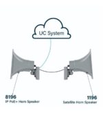 Algo 8196 IP PoE+ Horn Speaker 16W SIP Security Audio - Image 6
