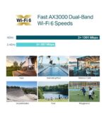 TP Link EAP650 Dual-Band WiFi 6 Access Point Indoor Outdoor - Image 5