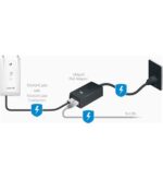 Ubiquiti 12W Passive PoE Injector with Surge Protection - Image 5