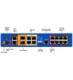 Ribbon Communications 2900A 150 Call PBX Gateway with FXO FXS - Image 2