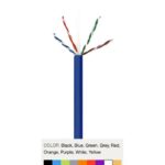 Wavenet CAT6E 600MHz CMR Data Cable 23 AWG White