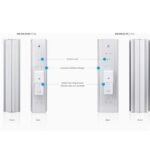 Ubiquiti 5GHz AC Sector Antenna 45° for Point-to-MultiPoint - Image 3