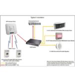 CyberData Lighted WiFi Alert Button with Buzzer for Emergencies - Image 2