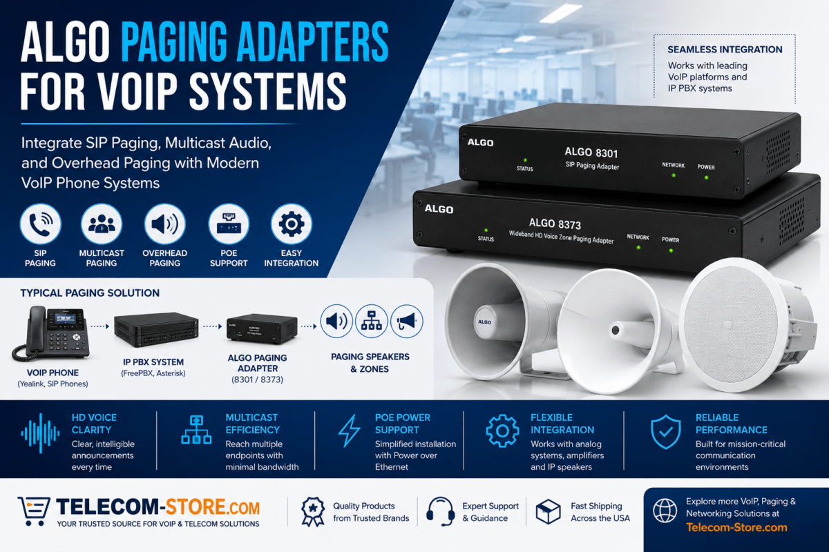 Algo SIP paging adapter system with PoE ceiling speakers, multicast paging hardware, and VoIP network integration for office and warehouse overhead paging applications.