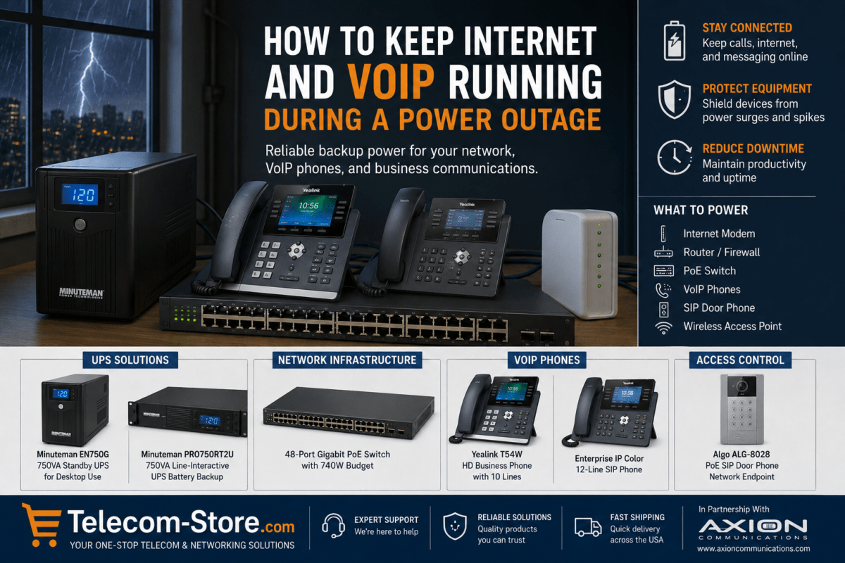 Business VoIP phones, PoE network switch, and UPS battery backup system operating during a power outage with Telecom-Store.com branding and network protection graphics.