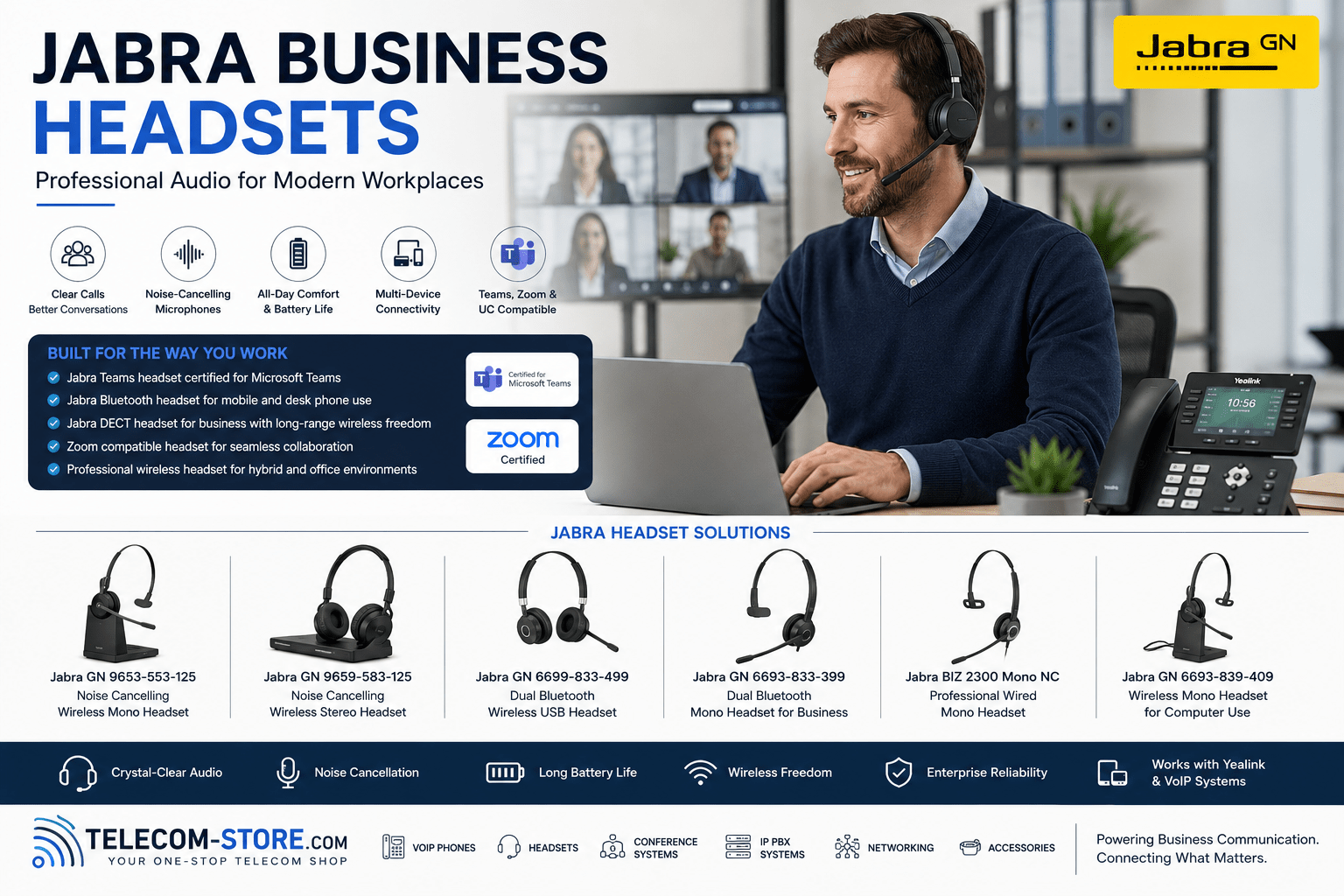 Professional office employee using a Jabra business headset during a Teams video meeting with wireless headset solutions, VoIP desk phone integration, Zoom compatibility, and Telecom-Store.com branding.
