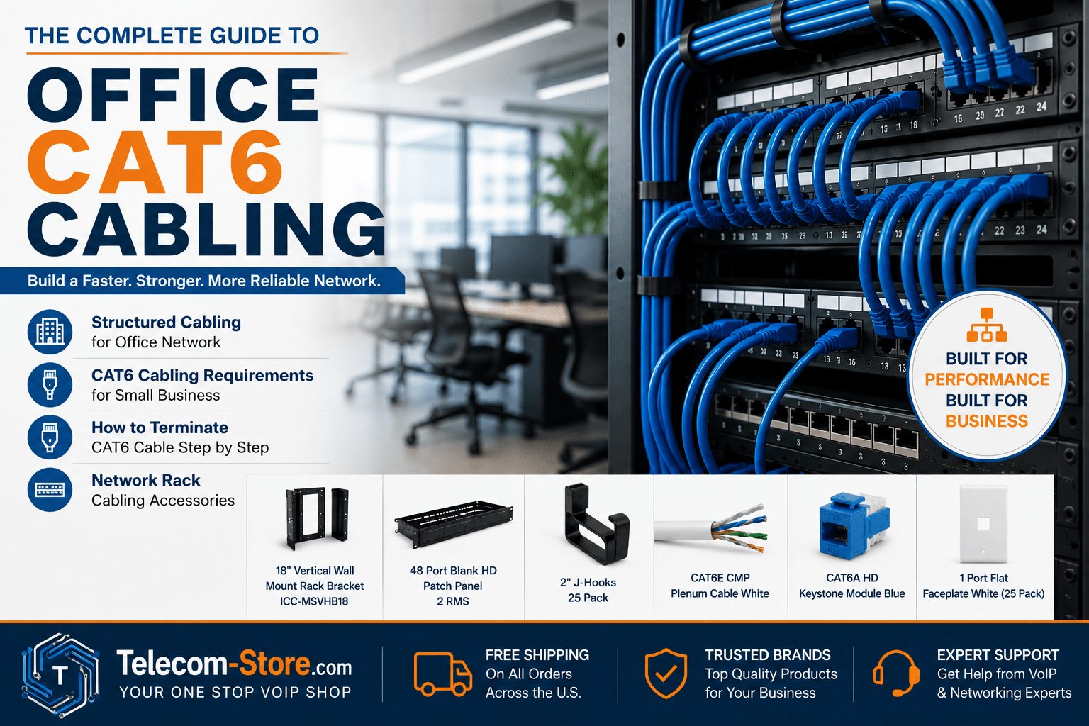 Office CAT6 cabling guide infographic showing structured network wiring, patch panel setup, and organized Ethernet cables with Telecom-Store.com banner and business networking highlights