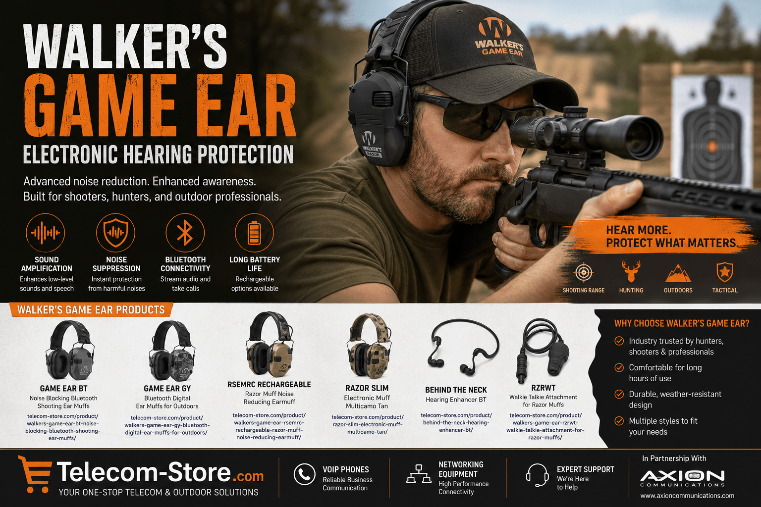 Shooter wearing Walker’s Game Ear electronic hearing protection at an outdoor shooting range, featuring Bluetooth earmuffs, noise suppression technology, rechargeable hearing protection, and Telecom-Store.com branding.