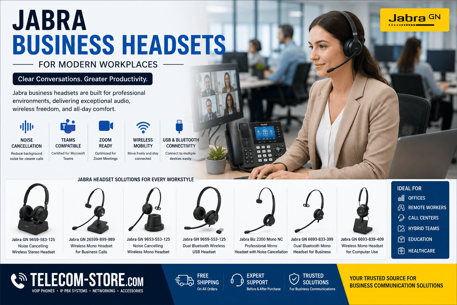 Jabra business headsets infographic featuring wireless stereo and mono headsets for modern workplaces. The image highlights noise cancelling office headsets, Microsoft Teams compatibility, Zoom-ready communications, wireless mobility, USB and Bluetooth connectivity, and professional audio solutions for offices, remote workers, call centers, healthcare, education, and hybrid work environments. A business professional is shown using a Jabra headset during a video meeting, alongside multiple Jabra headset models and a Telecom-Store.com banner promoting FREE Shipping, VoIP phones, IP PBX systems, networking equipment, and telecom accessories.