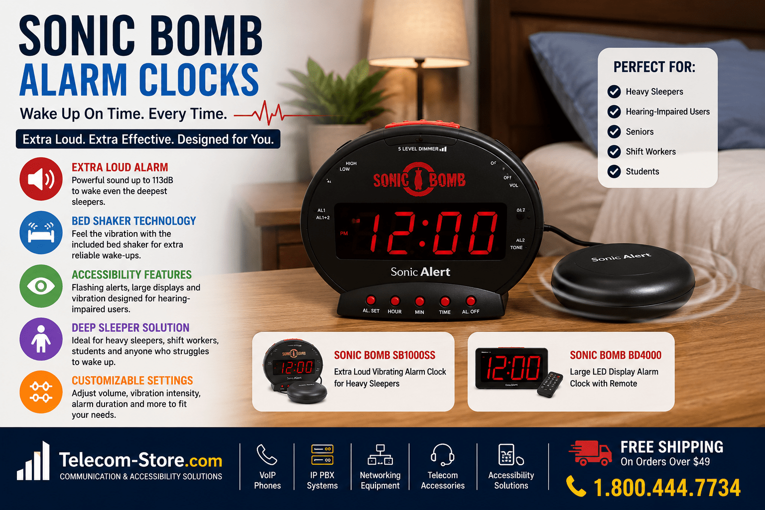 Sonic Bomb alarm clocks featuring an extra-loud alarm, vibrating bed shaker, large LED display, and accessibility-focused wake-up features for heavy sleepers, hearing-impaired users, seniors, students, and shift workers. The image showcases the Sonic Bomb SB1000SS vibrating alarm clock and Sonic Bomb BD4000 large display alarm clock with Telecom-Store.com branding, Free Shipping, and contact number 1.800.444.7734.
